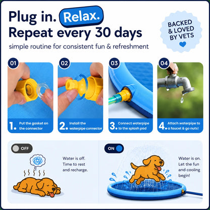 kusko® Splash Pad